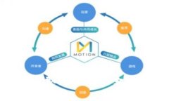 Tokenim需要什么软件安装？全面解析及使用指南