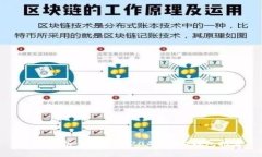全面解析：支持TRC20的USDT钱包推荐