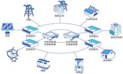 探索MyKey与Tokenim：区块链时代的数字身份与资产