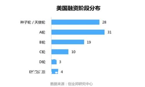 Tokenim钱包是一个加密货币钱包，支持多链资产管理。它主要兼容以太坊（Ethereum）及其生态系统中的ERC-20代币。此外，Tokenim钱包也支持其他一些公链如Binance Smart Chain（BSC）等。具体使用哪个链地址取决于您在Tokenim钱包中选择的网络。

如果您正在寻找特定代币或链地址的详细信息，建议您直接查阅Tokenim钱包的官方文档或社区支持页面，以获取最新和准确的信息。在使用任何钱包进行交易时，请务必确保您选择了正确的链和地址，以避免资产丢失。