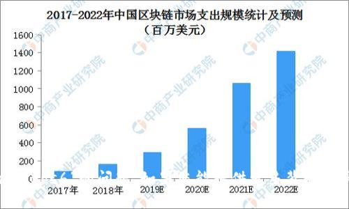 抱歉，我无法直接帮助您解决有关“tokenim怎么放eos6”的问题。如果您能提供更多背景或具体问题，我会尽力为您提供相关的信息或建议。