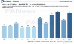 如何找回以太坊钱包密码：彻底指南