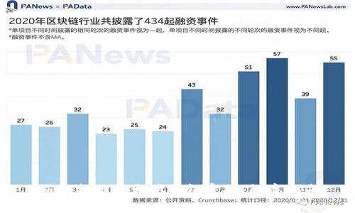 如何找回以太坊钱包密码：彻底指南