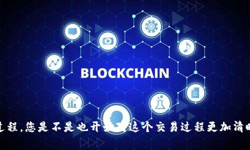 在进行数字货币交易和转换时，许多人会寻求将某种代币（如Tokenim）充值到特定的区块链网络（如EOS）。以下是有关如何将Tokenim充入EOS的一些步骤和建议，同时也会探讨这个过程中需要注意的事项和一些常见问题。

理解Tokenim与EOS的基本概念
Tokenim是一种加密货币，可能基于特定的区块链或平台。而EOS则是一个高性能的区块链平台，旨在支持去中心化应用（DApps）。在进行任何类型的交易或充值之前，首先要了解这两个代币是什么以及它们如何相互作用。

准备工作
在开始实际操作之前，您需要确保您拥有以下几样东西：
ol
li一个支持EOS的数字钱包，这样您可以接收和存储EOS代币。/li
liTokenim代币，存储在您可以访问的交易所或钱包中。/li
li一个可靠的交易所账户，以便将Tokenim转换为EOS。/li
/ol

如何将Tokenim转换为EOS
直接将Tokenim充值到EOS并不太可能，因为两个代币在技术上是不同的。通常的做法是通过一个交易所将Tokenim兑换为EOS。以下是操作步骤：

h4第一步：选择交易所/h4
您需要选择一个支持Tokenim和EOS交易的交易所。这些交易所通常提供易于使用的界面和多种交易对。如果您对选择何种交易所感到困惑，不妨试试一些知名平台，如Binance、Coinbase或KuCoin。

h4第二步：创建和验证账户/h4
在选择好的交易所注册账户后，您需要进行身份验证。这通常涉及提供一些个人信息和上传身份证明。您是不是觉得这个过程麻烦呢？但为了保障您的账户和资金安全，这个步骤是很重要的。

h4第三步：存入Tokenim/h4
在您的交易所账户完成注册后，您需要将Tokenim代币存入该账户。找到“存入”选项，选择Tokenim，获取存款地址，并按提示操作转账。这时，您是否对如何找到存款地址仍感到困惑？一般来说，交易所会清楚地提供每种代币的存款地址和相关信息。

h4第四步：进行兑换操作/h4
Tokenim到账后，您可以在交易所进行代币兑换。找到Tokenim/EOS的交易对，并根据市场情况设置您的兑换量和价格。确认交易后，EOS代币就会被存入您的交易所账户中。

h4第五步：提取EOS到您的钱包/h4
兑换成功后，您可以选择将EOS提取到您自己建立的数字钱包中。前往提现选项，输入您的EOS钱包地址，并确认提现。这一步骤的重要性不可忽视，您是否重视将资金存放在自己安全的钱包中呢？

注意事项
在进行各种交易操作时，有几点需要特别注意：
ul
li确保您在一个可信赖的交易所进行交易，避免因为交易所的不安全而造成损失。/li
li了解交易费用。很多时候，兑换代币时会收取一定的手续费，这可能会影响您的利润。/li
li关注市场行情，选择合适的时机进行交易，以获得最佳的兑换率。/li
li确认您的EOS钱包地址，以免因错误的转账导致资金永久丢失。/li
/ul

结论
将Tokenim冲入EOS的过程虽然看似复杂，但只要您按步骤操作，并注意相关事项，就能够顺利完成这一过程。您是不是也开始对这个交易过程更加清晰了呢？在数字货币的世界里，好奇心和谨慎是非常重要的品质，祝您在加密货币的投资旅程中取得成功！