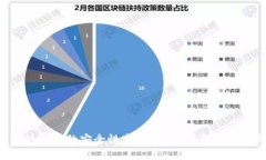 区块链钱包的安全性究竟如何？你真的了解吗？