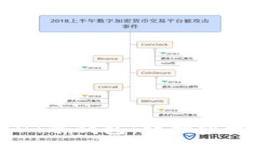 如何创建USDT冷钱包：详细步骤与安全指南