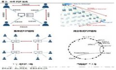 如何高效查询比特币钱包地址：推荐网站与实用