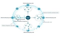 比特币钱包如何安全存放？放邮箱的风险与建议