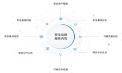 全面解析区块链XAV钱包：类型与选择指南