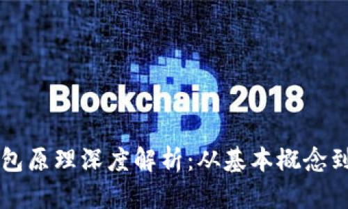 区块链钱包原理深度解析：从基本概念到动画理解