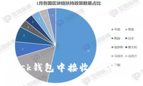 如何在MetaMask钱包中接收USDT：详细步骤与技巧