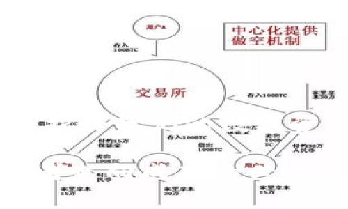 比特币冷钱包的起源与发展：你必须了解的安全秘笈

比特币, 冷钱包, 加密货币安全, 钱包类型/guanjianci

引言：为何冷钱包如此重要？
在数字货币不断发展的今天，安全问题始终是每一位加密货币投资者需要重视的关键点。比特币自2009年问世以来，其价格和关注度屡创新高，但随之而来的安全隐患也层出不穷。你是否曾考虑过如何保护你手中的数字资产？冷钱包，这一保障财产安全的重要工具，或许是你需要深入了解的方向。

冷钱包的历史：从理论到实践
冷钱包的概念可追溯至比特币白皮书的发布。中本聪虽然没有直接提到冷钱包这一术语，但他提出的去中心化和私钥保护的理念，为冷钱包的产生奠定了基础。然而，真正让冷钱包进入公众视野的还是近几年的高频交易事件和在加密货币交易所遭遇的黑客攻击之后，越来越多的用户意识到需要将资产安全放在首位。

冷钱包的种类：各有千秋
冷钱包主要分为硬件钱包、纸钱包和离线钱包。每种类型都有其独特之处，也适合不同的用户需求。

h4硬件钱包：安全与便携的平衡/h4
硬件钱包如Ledger和Trezor等，是市面上最受欢迎的冷钱包类型。它们的设计初衷是提供一个隔离的环境来存储你的私钥，这样即使你的电脑被恶意软件感染，你的数字资产也能得到保护。你是不是也曾在网上看到那些“别把你的资产放在交易所”的警告？硬件钱包恰恰是应对这些风险的一种解决方案。

h4纸钱包：简易又安全/h4
纸钱包是通过生成私钥和公钥的QR码，然后将其打印出来。由于其物理存在的特性，纸钱包不受网络攻击的影响。然而，纸的易损性和丢失的风险也是不容忽视的。因此，虽然纸钱包是一种极简的冷存储方式，但对于防霉、防水和保管的要求相对较高。

h4离线钱包：技术的隐秘皇冠/h4
离线钱包是一种高级冷钱包，它不用连入互联网。设置过程复杂，但一旦完成，投资者能够放心地知道他们的私钥完美地隔离于任何可能的网络攻击之下。虽然这种钱包对新手而言有些挑战，但对于追求极致安全的用户来说，它无疑是一个值得考虑的选择。你会愿意花时间来探究这种复杂但安全性极高的钱包吗？

冷钱包的安全性：用户的福音
冷钱包的最大优势在于其安全性。与热钱包相比，冷钱包凭借其物理隔离的特性，显著减少了被黑客攻击的风险。许多大佬和投资机构，为了保护自己的数字资产，纷纷选择冷钱包来存储。而且，很多冷钱包现在都具备多重签名和二次认证等功能，进一步提高安全性。

如何选择合适的冷钱包？
选择冷钱包时，可以从多个角度出发，比如安全性、便携性、易用性和价格等。适合自己的，才是最好的。

h4安全性/h4
确保所选冷钱包的品牌信誉良好，并且经过了市场的多次检验。如果硬件钱包的设计过于简单，没有采用多重加密措施，是否值得信赖？

h4便携性/h4
对于经常出行的投资者来说，便携性是重要的考量因素。采用小巧设计的硬件钱包让你可以随身携带，也让你随时随地都能访问你的资产。

h4易用性/h4
即使是新手，也应该能够快速上手。选择用户友好的界面和操作简单的产品，可以大大降低使用的学习成本。

h4价格/h4
冷钱包的价格从几十到几百美元不等，根据你的需求来选择。高价位的产品并不一定适合每一个人，你的需求才是核心。

冷钱包的常见误区
在日常讨论中，很多人对冷钱包存在一些误区。比如，有人认为只要使用冷钱包就可以万无一失，然而，仍需养成良好的安全习惯。

h4误区一：冷钱包就完全安全/h4
冷钱包固然安全，但用户的操作也至关重要。如果你对私钥的管理不善，比如将私钥轻易分享给他人，这样的安全措施就无异于空中楼阁。

h4误区二：冷钱包不需要备份/h4
很多用户认为，使用冷钱包就不用担心备份问题，然而，一旦设备损坏或丢失，错失备份则可能导致资产无法找回，后悔莫及。

结论：冷钱包不仅是选择，更是责任
对于任何一个加密货币的投资者而言，冷钱包不仅仅是保护资产的一个工具，它更代表了一种责任感。我们有责任去了解并选择适合自己的冷钱包，保护好我们的数字资产。你是否也想成为一个谨慎的投资者？那么，从今天开始，深入了解冷钱包并采取实际措施，是时候行动起来了！

在这瞬息万变的数字货币世界中，冷钱包仍然会扮演关键角色，无论是你选择买入比特币，还是其他各种加密货币。保持学习，持续防范，是每一个投资者走向成功的必要条件。让我们一起在这条加密货币的道路上，安全、理性地前行吧！