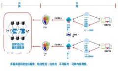   全面解析虚拟币钱包的使用流程：新手必读指南