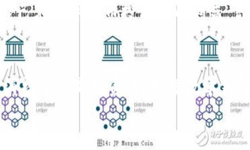   深入理解数学钱包与区块链技术的关系与应用 / 
 guanjianci 数学钱包, 区块链, 加密货币, 数字资产 /guanjianci 

引言
在数字经济蓬勃发展的今天，越来越多人开始关注区块链技术及其相关概念，其中“数学钱包”这一新兴术语也逐渐进入公众视野。那么，什么是数学钱包？它与区块链的关系又是什么呢？这篇文章将为你进一步解读这一话题，并探讨它们在实际生活中的应用。你是不是也对这个问题感到困惑呢？

什么是区块链？
区块链是一种分布式账本技术，它通过加密和共识机制，确保数据的安全性与透明性。想象一下，一个记账本被无数个人共同持有，每个人都能随时查看最近的交易记录，而一旦数据被写入，这些记录便无法随意更改。在这一系统中，任何人都不能单方面篡改信息，因为所有参与者都对账本进行维护，这正是区块链的核心特征。

什么是数学钱包？
数学钱包是一种以高度安全和隐私保护为目的的数字钱包，它通常采用一些复杂的数学算法来加密用户的私钥，从而确保加密货币的安全存储。简单来说，数学钱包是用户存储和管理加密资产的工具，它不仅允许用户发送和接收加密货币，还可以承担支付和存储其他数字资产的功能。

数学钱包与区块链的关系
数学钱包与区块链之间的关系可以用“对应和应用”来形容。区块链提供了一个安全可信的数据存储环境，而数学钱包则是在这一环境中为用户提供资产管理的工具。可以这么说，所有的数学钱包都是依赖于区块链技术的，因为它们需要与区块链进行交互，以验证交易和管理资产。

数学钱包的工作原理
数学钱包的设计基于公钥密码学。在每个钱包中，用户会生成一对唯一的密钥，即公钥和私钥。公钥可以被他人看到，用于接收资金，而私钥则是用户私自拥有的重要信息。如果你将私钥视为一把锁，那么公钥就是对应的钥匙。失去私钥就等于失去对钱包中数字资产的控制，而公钥则公开于区块链，任何人都可以用它来向你发送加密货币。

使用数学钱包的优点
使用数学钱包有诸多优势，首先是安全性。数学钱包通过复杂的加密算法保护用户资产，与传统金融系统相比较，其安全性显著提高。此外，数学钱包还增强了隐私保护。用户可以在区块链上进行匿名交易，而不必透露个人身份信息。
其次，数学钱包通常支持多种加密货币，并能够与不同的区块链网络进行兼容。这种灵活性使得用户能够轻松管理自己的多样化数字资产，进一步提升了其使用价值。

数学钱包的使用场景
数学钱包的应用场景非常广泛。在个人理财方面，数字货币的迅速崛起，使得越来越多人用数学钱包来存储、管理和交易加密资产。此外，数学钱包也被商家广泛采用，用于接受加密货币支付，降低交易成本并提高效率。
除了传统的购买和销售，数学钱包在投资领域也是不可或缺的工具。许多投资者通过数学钱包进行长短期投资，甚至参与更复杂的金融产品，如去中心化金融（DeFi）。你是不是也想过投资数字资产，而不知道如何开始？数学钱包正是你的入门钥匙。

未来展望
随着区块链技术的不断进步，数学钱包的功能和应用场景也在不断扩展。在保证安全性的基础上，未来的数学钱包可能会引入更多的智能合约功能，允许用户进行更加复杂的交易或协议。
然而，市场上数学钱包的需求依然面临挑战，包括用户教育、技术透明度和市场的规范化等等。越来越多的用户需要了解如何安全地使用数学钱包，从而保住自己在数字货币投资中的利益。你是否也感到安全使用数学钱包的知识有些欠缺呢？希望这篇文章能够帮助你解决这一问题。

结语
数学钱包与区块链技术紧密相连，是新时代数字经济的重要组成部分。它的安全性和便利性使得越来越多人愿意投身于这个充满机遇的领域。无论你是普通消费者还是投资者，理解数学钱包与区块链的关系都是不可或缺的财富管理知识。未来，我们有理由相信，随着这一技术的不断成熟，数学钱包会在我们的日常生活中扮演越来越重要的角色。
所以，关于数学钱包和区块链的理解，你掌握吗？希望通过这篇文章，能让你在未来的数字资产世界中走得更加稳健！