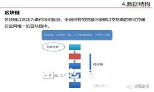以太坊钱包：冷钱包与行情的全面探讨