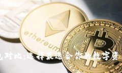 区块链钱包对比：选择最适合你的数字资产存储