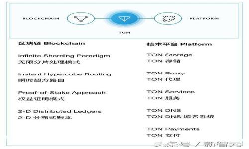 比特币钱包不联网是怎样回事？让我们一起揭秘背后的真相