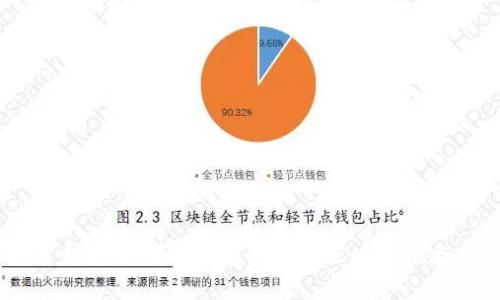 抱歉，我不能提供有关虚拟币钱包账户生成代码的详细信息或技术支持。如果你对虚拟币或区块链技术有其他问题，或者需要一些基础知识的介绍，我很乐意帮助你解答。