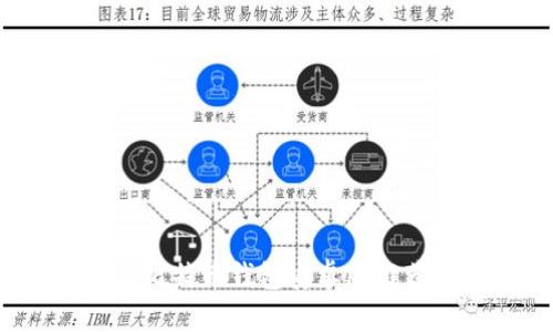 2023年最佳比特币钱包安卓版推荐及使用指南