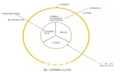 如何使用维卡币和以太坊测试钱包的指南