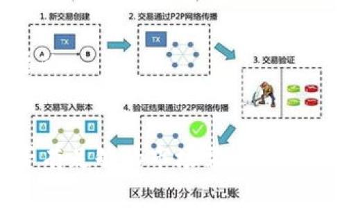   开发一个区块链钱包需要多少钱？探索成本和关键因素 / 

 guanjianci 区块链钱包开发, 区块链技术, 钱包功能, 成本预算 /guanjianci 

引言
在数字货币日益流行的今天，区块链钱包作为数字资产存储和管理的工具，受到了越来越多人的关注。许多企业和个人都在考虑开发自己的区块链钱包，但他们常常会问：到底开发一个区块链钱包需要多少钱？其实，这个问题并没有简单的答案，因为费用取决于多种因素。本文将深入分析影响区块链钱包开发成本的关键因素，并帮助你更好地理解这一过程。

区块链钱包的类型
在讨论开发成本之前，我们首先要了解区块链钱包的类型。区块链钱包主要分为冷热钱包：
strong热钱包/strong：这些钱包是联网的，适合日常交易和小额支付。例如，许多交易所提供的在线钱包就是热钱包的典型代表。它们操作简单，但相对安全性较低，容易受到网络攻击。
strong冷钱包/strong：冷钱包是脱机存储的，通常用于长期存储数字资产。它们的安全性更高，如硬件钱包、纸钱包等，虽然操作相对复杂，但提供了更高的保障。

开发成本的计算因素
了解了钱包的类型，我们来看看开发成本的几个主要因素：
h41. 功能需求/h4
不同类型的钱包具有不同的功能需求。例如，基础的钱包可能只需要基本的存储和转账功能，而高级钱包可能需要集成多种加密货币、交易历史记录、扫描二维码、身份验证等功能。这些功能的复杂程度和实现方式都会直接影响开发成本，你是不是也这么认为？

h42. 开发团队的选择/h4
开发一个区块链钱包通常需要一个专业的开发团队。这包括程序员、设计师、测试人员等。团队的组成、经验和技术水平都会影响开发的总费用。选择外包团队和内部开发团队的成本也不同。一般来说，外包的成本可能会更高，因为他们通常会提供全面的服务和项目管理。

h43. 技术架构/h4
区块链钱包的技术架构决定了系统的性能和安全性。使用较为成熟的技术架构可以降低开发的复杂度和风险，而采用新的技术栈可能需要更多的时间和金钱进行开发和调试。选择合适的技术架构是控制开发成本的关键。

h44. 安全性要求/h4
在数字货币的世界里，安全性是重中之重。开发高安全性的钱包需要投入更多的资金进行加密技术、身份验证和其他安全措施的研发。例如，多重签名、双因素身份验证等都会显著提高安全，但也会增加开发的复杂性和成本。

市场调研与竞争分析
在开始钱包开发之前，市场调研显得尤为重要。了解当前市场上其他钱包的功能、界面、用户体验等，可以帮助你更好地定位自己的产品。这一过程可能需要额外的成本，包括调研团队的费用、用户反馈的收集以及产品原型的设计等。需要强调的是，做好市场调研能够帮助你避免不必要的开发风险。

UI/UX设计的重要性
用户界面（UI）和用户体验（UX）的设计质量直接影响用户的使用体验。设计一个简单易用的钱包界面是成功的关键之一。高素质的设计师会根据用户的需求设计符合使用习惯的界面，但优秀设计的成本也不容小觑。

开发周期的长度
开发周期的长度也会影响整体成本。一般而言，开发一个简单的钱包可能需要几周，而复杂的钱包可能需要几个月的时间。较长的开发周期意味着更高的人力成本。因此，明确项目的时间框架至关重要。

推广与维护费用
产品上线后，还需考虑后续的维护和推广费用。为了让更多用户了解你的钱包，可能需要投入大量的市场营销费用。同时，系统的维护和更新也需要额外的预算，这在初期开发时可能往往被忽视。

综合估算开发费用
考虑到以上提到的各个因素，开发一个基础区块链钱包的成本大致在1万到10万美元之间，具体取决于功能复杂性、开发团队及技术要求。复杂的多币种钱包或者带有独特功能的钱包，开发费用可能会超过10万美元。这是不是让你觉得有些震惊呢？毕竟这是一个相对巨大的投资。

例外情况
当然，某些情况下，开发费用可能会高于上述范围。例如，如果你希望采用最顶尖的安全措施，或者需要集成一种全新的和复杂的Blockchain技术，成本会飙升。那么，考虑合理的预算分配与资金流动也是非常必要的。

总结
开发一个区块链钱包的费用并不是一劳永逸的，它涵盖了多方面的技巧与考量。了解自己的需求，明确项目范围，合理规划预算，才能更好地控制开发成本。在行动之前，你是否仔细思考过你的目标用户是谁，是否有足够的市场需求？恰当的市场定位，不仅可以吸引用户，还能为产品赋予更大的价值和意义。希望通过这篇文章，能帮助你更清晰地认识到开发区块链钱包的各个方面，从而做出明智的投资决策。让我们一起为数字货币的未来加油吧！