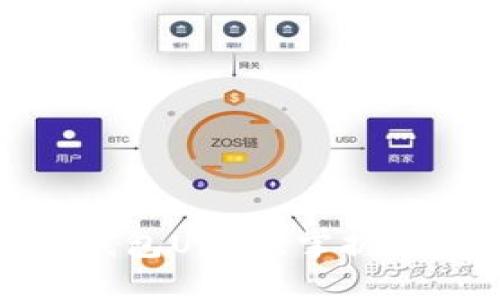 如何安全下载欧意钱包USDT，掌握数字资产管理的钥匙