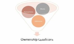 探索TP钱包中的波场USDT：如何安全存储和管理你