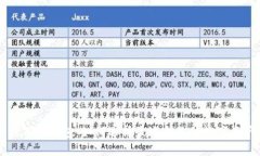 区块链游戏万能钱包：如何选择最适合你的数字