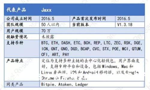 区块链游戏万能钱包：如何选择最适合你的数字资产管理工具