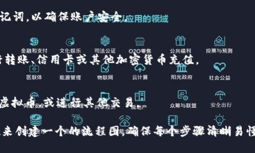 在此处，我将提供一个虚拟币钱包下载流程的基本步骤，您可以根据这些步骤制作流程图。

### 虚拟币钱包下载流程图步骤

1. **选择钱包类型**
   - 决定使用手机钱包、桌面钱包还是硬件钱包。

2. **访问官网或应用商店**
   - 对于手机钱包，打开Google Play或Apple App Store。
   - 对于桌面钱包，访问官方网站。

3. **搜索钱包**
   - 在应用商店或网站中搜索您选择的钱包名称，如“Coinbase”、“Blockchain Wallet”等。

4. **下载应用**
   - 点击“下载”或“获取”，并根据提示进行下载。

5. **安装应用**
   - 对于手机应用，下载完成后自动安装。
   - 对于桌面应用，下载后打开安装包并按步骤完成安装。

6. **创建账户**
   - 打开应用，选择“创建新账户”或“注册”。
   - 输入必要的个人信息，如电子邮件、密码等。

7. **验证身份**
   - 根据钱包类型，可能需要进行身份验证（例如，邮箱确认或手机验证码）。

8. **设置安全措施**
   - 设置双重认证和备份助记词，以确保账户安全。

9. **充值资金**
   - 选择充值方式，通过银行转账、信用卡或其他加密货币充值。

10. **开始使用**
    - 您现在可以发送、接收虚拟币，或进行其他交易。

您可以使用这些步骤作为基础来创建一个的流程图。确保每个步骤清晰易懂，并适当的使用图示和连接线。