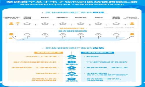 如何在TP钱包中用USDT购买BNB：详尽指南