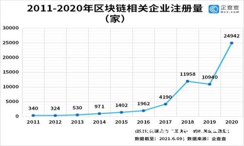 如何在以太坊钱包官方网站进行安全操作？