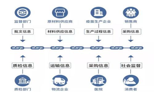 以太坊钱包的起源与发展解析