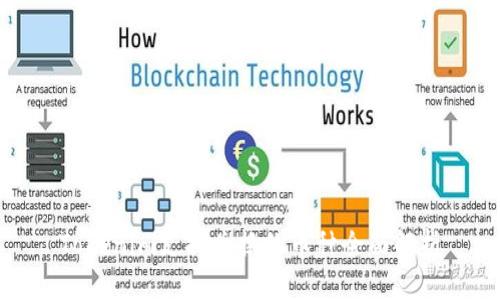 Tokenim支持兑换的币种全面解析