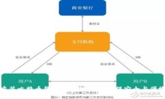 重装比特币钱包的完整指南：确保安全与便捷