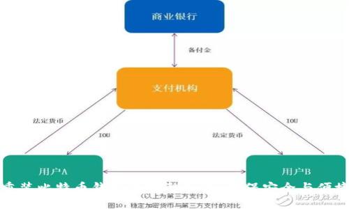 重装比特币钱包的完整指南：确保安全与便捷