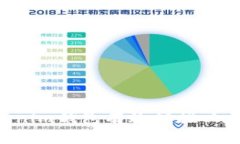 如何通过Tokenim钱包有效挖掘以太坊：全面指南
