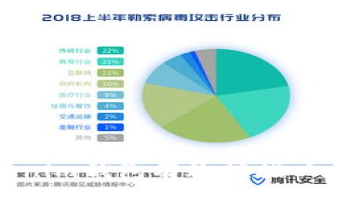 如何通过Tokenim钱包有效挖掘以太坊：全面指南