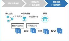 Tokenim提币提错了怎么办？解决方案与注意事项