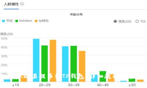 如何将USDT从欧易提币到TP钱包？详细教程与常见问题解答