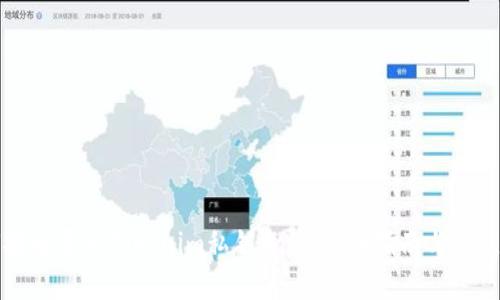 如何安全导入Tokenim私钥文件：详细指南与最佳实践
