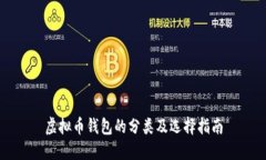 虚拟币钱包的分类及选择指南