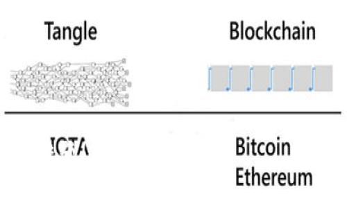   USDT钱包地址：是否可以作为充值地址？ / 

 guanjianci USDT, 钱包地址, 充值地址, 加密货币 /guanjianci 

引言：了解数字货币的世界
随着加密货币的快速发展，USDT（泰达币）作为一种法定货币的数字等价物，受到了越来越多用户的关注。那么，USDT钱包地址究竟是充值地址吗？这是一个值得深思的问题。首先，我们要明确什么是USDT钱包地址，以及如何正确使用它来进行充值。

什么是USDT钱包地址？
USDT钱包地址是一串由字母和数字组合而成的字符串，类似于银行账户号码。每个USDT钱包都有一个独特的地址，用户可以通过该地址接收和发送USDT。一般来说，这个地址是与具体的区块链网络相关联的，比如以太坊、波场等。这种钱包地址允许用户在数字货币网络中进行交易。

充值地址的定义
充值地址则是一种专门用来接收资金的地址，用户可以将资金转入该地址，用于充值、购买服务或进行投资。充值地址可以是任何类型的数字钱包地址，包括但不限于USDT钱包地址。换句话说，USDT钱包地址不仅可以用来接收USDT的充值，也可以用来发送USDT给其他用户。

USDT钱包地址是否可以作为充值地址？
回答是肯定的。USDT钱包地址绝对可以作为充值地址使用。无论是想要将USDT充值到交易所账户，还是将其转入其他数字钱包，你所需要的就是提供正确的USDT钱包地址。你是不是也这么认为？这证明了USDT钱包的灵活性和可用性。如果用户想要充值USDT，通常只需在相关平台（如交易所）中输入其USDT钱包地址，即可完成转账。

如何安全地使用USDT钱包地址进行充值
在使用USDT钱包地址进行充值时，安全性是至关重要的。以下是一些重要的提示，以确保你的资金安全：
ul
    listrong验证地址：/strong在进行充值前，务必仔细检查你输入的USDT钱包地址。任何小的错误都可能导致资金无法找回。/li
    listrong使用官方渠道：/strong确保你是在官方交易所或钱包服务提供商的平台上进行操作，避免因钓鱼网站而导致的资产损失。/li
    listrong启用两步验证：/strong许多交易平台提供两步验证，增加账户安全性，建议启用。/li
    listrong备份钱包：/strong定期备份你的钱包信息，尤其是私钥和助记词，以防数据丢失。/li
/ul

USDT钱包地址的多样性
USDT可以存在于多种区块链上，例如以太坊（基于ERC20标准）、波场（TRC20）等。每一种区块链都有其独立的USDT钱包地址。你是否意识到，不同的区块链之间是不能直接转账的？比如，将ERC20标准的USDT发送到TRC20地址是不可行的，因此在进行充值时，一定要确保你使用的是正确的地址。

充值USDT的场景
充值USDT的场景有很多，以下是一些常见的用途：
ul
    listrong交易所交易：/strong许多人选择在交易所上使用USDT进行数字货币交易。一旦充值成功，用户就可以直接用USDT购买其他加密货币。/li
    listrong投资理财：/strong有些平台允许用户使用USDT进行理财。充值后，用户可以享受到利息或其他金融产品。/li
    listrong在线支付：/strong许多商家开始接受USDT作为支付手段。通过充值USDT，用户就可以在相关平台上购买商品或服务。/li
/ul

总的来说，USDT钱包地址的使用
所以，USDT钱包地址不仅是一个简单的数字串，它更是连接你与广阔数字货币世界的桥梁。你可以通过它进行充值、交易或者支付。你是不是也期待着能够有效利用这些工具，让自己的数字货币之旅更加丰富多彩呢？

总结：明智地使用USDT钱包地址
在这个数字货币飞速发展的时代，了解USDT钱包地址的真正含义及其用途是非常重要的。是否还在犹豫不决地考虑如何充值？勇敢地迈出这一步，未来的金融生态将为你打开更广阔的天地。在安全的前提下，积累更多的数字资产，开启你的数字财务新生活！

常见问题解答
strong1. 如果我输入错误的USDT钱包地址，会发生什么？/strong
如果你输入错误的地址，资金将会转入一个不正确的钱包，这笔资金将无法找回。因此，在进行充值前，一定要检查地址的正确性。

strong2. 充值USDT需要支付手续费吗？/strong
通常情况下，充值USDT时会涉及区块链的交易手续费，但具体费用根据不同的平台和网络情况而异。

strong3. 如何快速确认USDT充值是否成功？/strong
用户可以在相关区块链浏览器中输入自己的USDT钱包地址，查询交易状态以确认充值是否完成。

通过以上内容，你是否对USDT钱包地址与充值地址之间的关系有了更深刻的理解？只要掌握必要的知识与技巧，安全、顺利地进行USDT的充值将不再是难题！