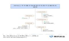 如何顺利实现区块链钱包嵌入：全面指南与最佳