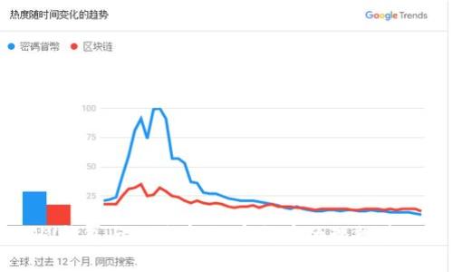 VV钱包与比特币：数字货币的理想伴侣