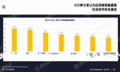 如何安全地查看他人的比特币钱包：一个全面指