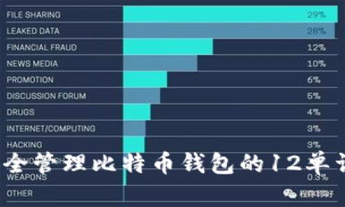如何安全管理比特币钱包的12单词密钥？