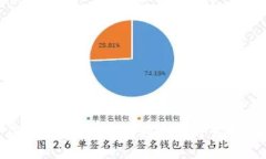 深入浅出：以太坊轻钱包开发指南