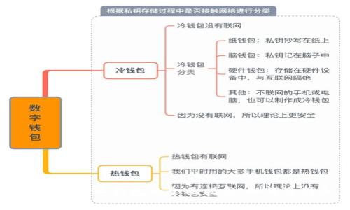 中东地区比特币钱包的全面指南：如何选择和使用