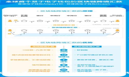 如何在苹果设备上安全地使用以太坊钱包？